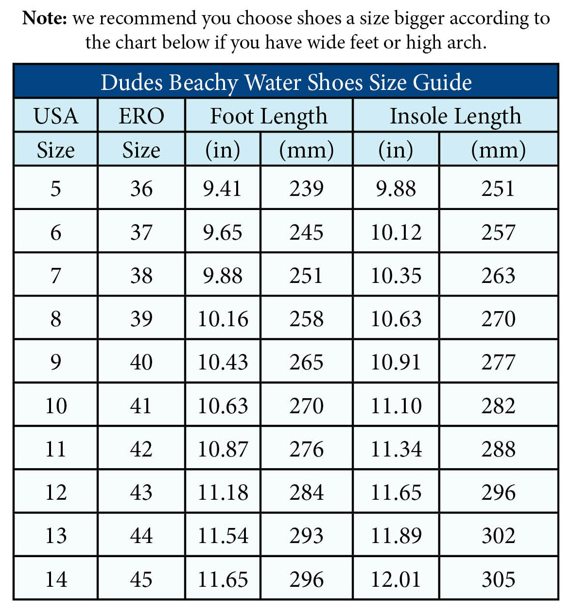 A size guide table for 'Dudes Beachy Water Shoes' showing measurements for USA size, ERO size, foot length in inches and millimeters, and insole length in inches and millimeters, with a note recommending choosing shoes in a bigger size for wide feet or high arches.
