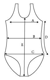 Measurement chart for a swimsuit with labeled dimensions